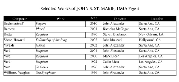 JSM Resume Mar 20139